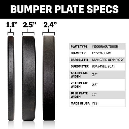 The Strength Co. Olympic Bumper Plates